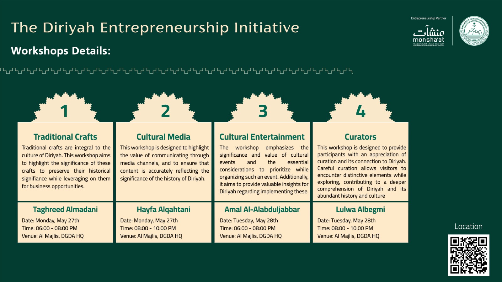 Integrating Cultural Sustainability in Venture Capital for Positive Societal Impact2